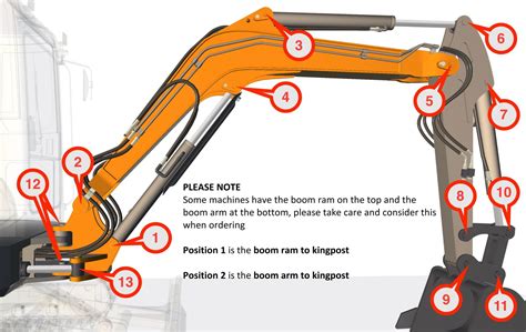 john deere mini excavator parts distributor|john deere engine parts online.